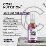 Liquid Biotin Vitamin Spray | 60ml