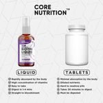 Liquid Biotin Vitamin Spray | 60ml