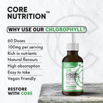 Liquid Chlorophyll Drops | 60ml